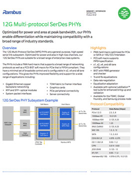 12G PHY Product Brief Cover
