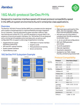 32G PHY Product Brief Cover