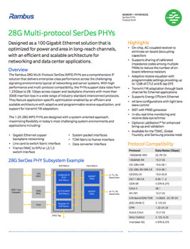 28G PHY Product Brief Cover