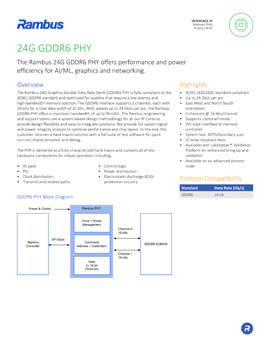 Download the Rambus 24G GDDR6 PHY Product Brief