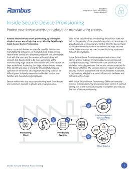 Inside Secure Device Provisioning