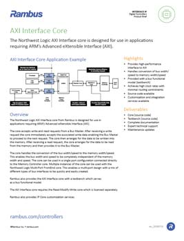 AXI Interface Core Product Brief