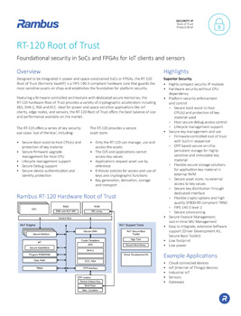 Root of Trust RT-120 Product Brief