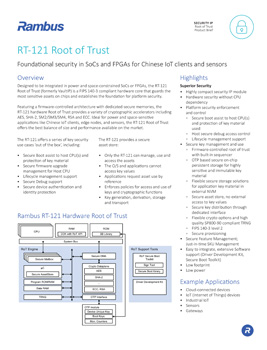 Root of Trust RT-121 product brief thumbnail