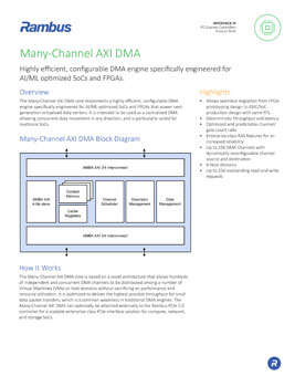 Many-Channel AXI DMA Product Brief