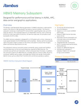 Download the HBM3 Memory Subsystem Solution Brief