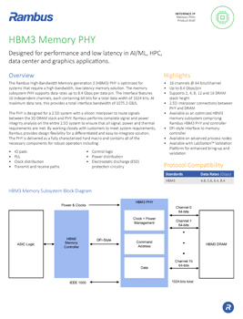 Download the Rambus HBM3 PHY Product Brief