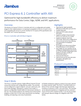 PCIe 6.0 Controller with AXI Product Brief