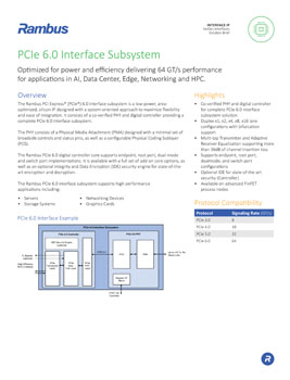 Download the Rambus PCIe 6.0 Interface Subsystem Product Brief