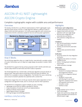 ASCON-IP-41 product brief