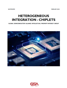 Heterogenous Integration – Chiplets