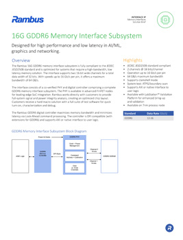 Download the Rambus GDDR6 Memory Interface Subsystem Solution Brief