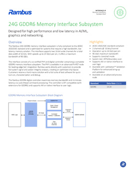 Download the Rambus GDDR6 Memory Interface Subsystem Solution Brief
