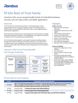 Download the RT-63x Root of Trust Family Product Brief 