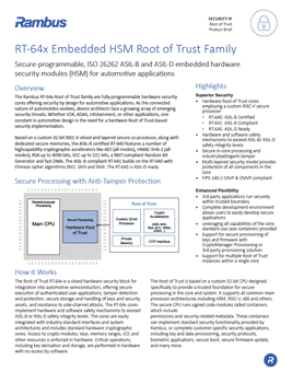 Download the RT-64x Embedded HSM Root of Trust Family Product Brief 