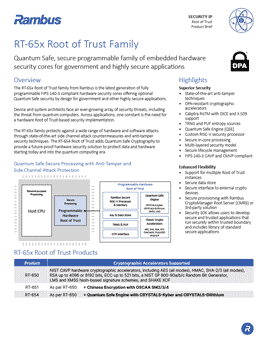 Download the RT-65x Root of Trust Family Product Brief 