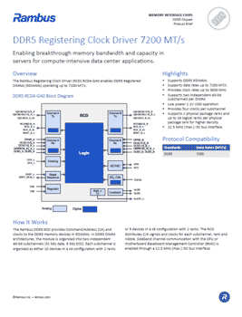 DDR5 RCD 7200 MT/s Product Brief